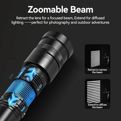 WELLMAKING 40W LED Photography Flashlight Optical Glass Lenses, 7800mAh - Image 2