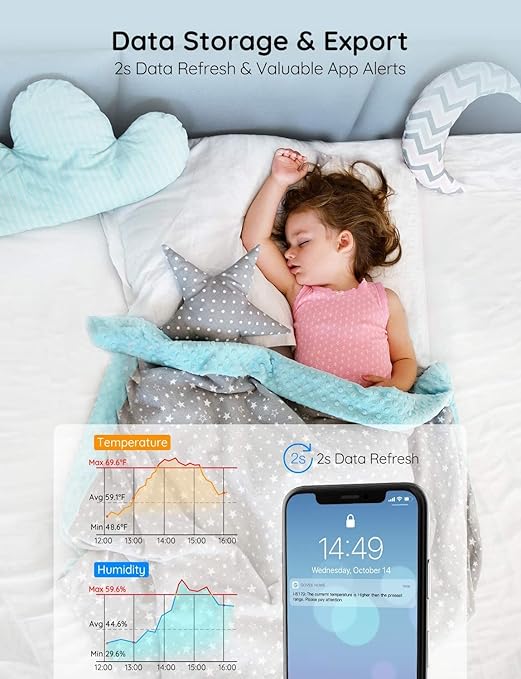 Govee Smart Thermometer Hygrometer, WiFi Humidity Temperature Sensor - Image 4