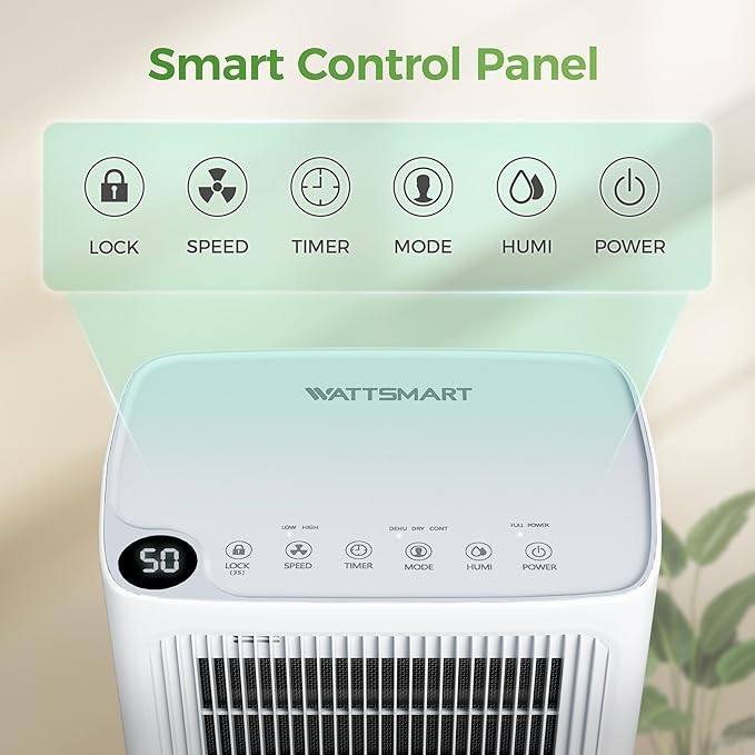 2, 500 Sq Ft Home Dehumidifier - Image 3