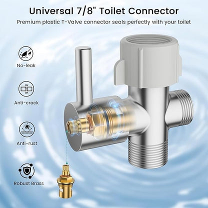 Handheld Bidet Sprayer for Toilet - Image 5
