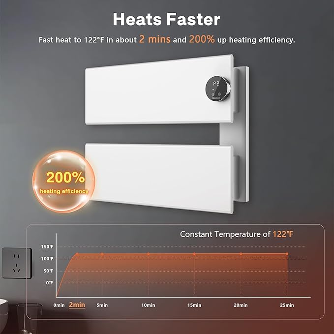 K&KALONZO Electric Towel Warmer, 18.35" W x 14.6" H Wall-Mounted Towel Heater - Image 2