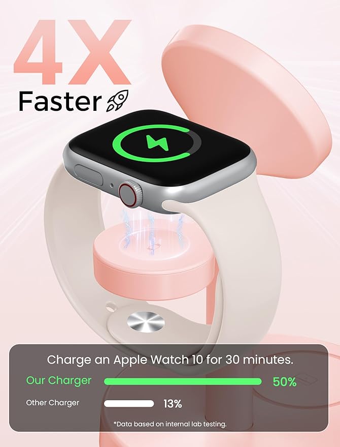 Aeinidi 2026 3 in 1 Wireless Charging Station Compatible - Image 4
