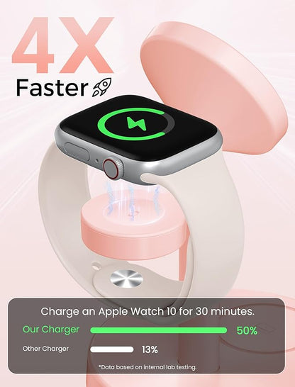 Aeinidi 2026 3 in 1 Wireless Charging Station Compatible - Image 4