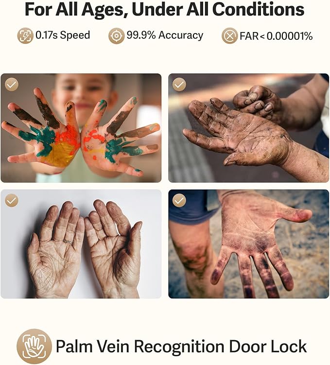 Lockin Veno Pro Smart Deadbolt Lock - Image 4