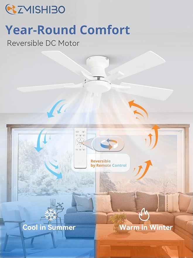 ZMISHIBO 42 Inch Ceiling Fan No Light, Flush Mount Low Profile, Modern White - Image 5