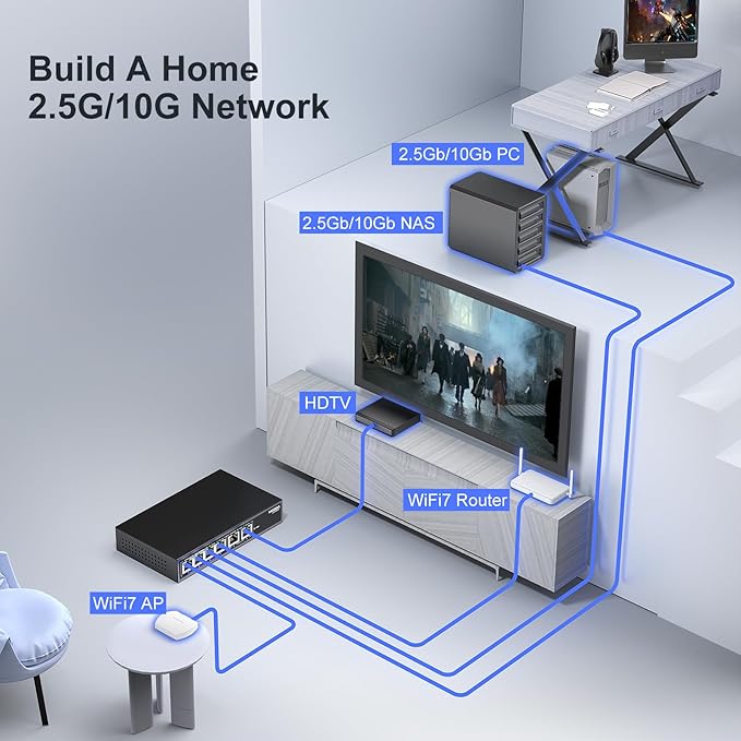 10Gbe Ethernet Switch Unmanaged - Image 6