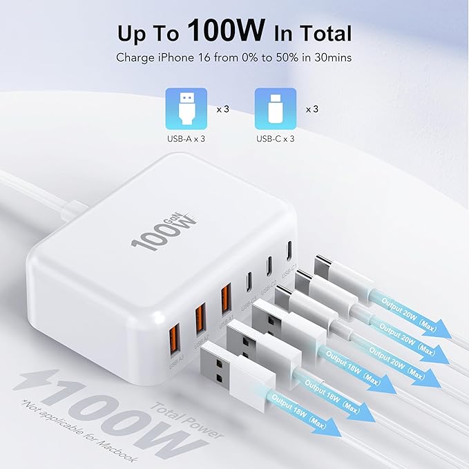 USB C Fast Charger, 100W GaN 6 Port Type USB C Charging Station Hub Block Cube - Image 2