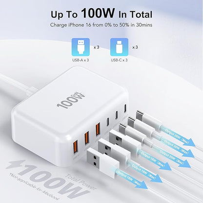 USB C Fast Charger, 100W GaN 6 Port Type USB C Charging Station Hub Block Cube - Image 2