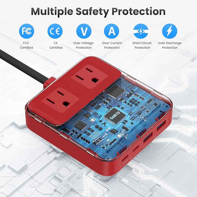 USB C Charger Block, 135W GaN IV Fast Charging Station Hub, 6-in-1 USB C Power - Image 5