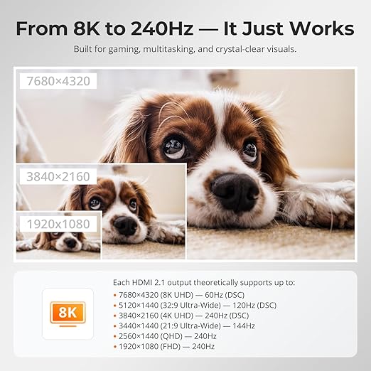 TESmart 8K@60Hz HDMI KVM Switch 2 Computers 1 Monitor, USB 3.0 HDMI KVM Switch - Image 5