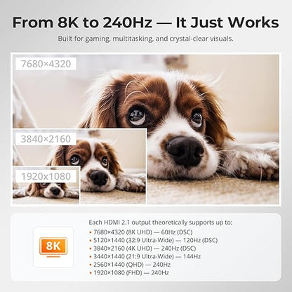 TESmart 8K@60Hz HDMI KVM Switch 2 Computers 1 Monitor, USB 3.0 HDMI KVM Switch - Image 5