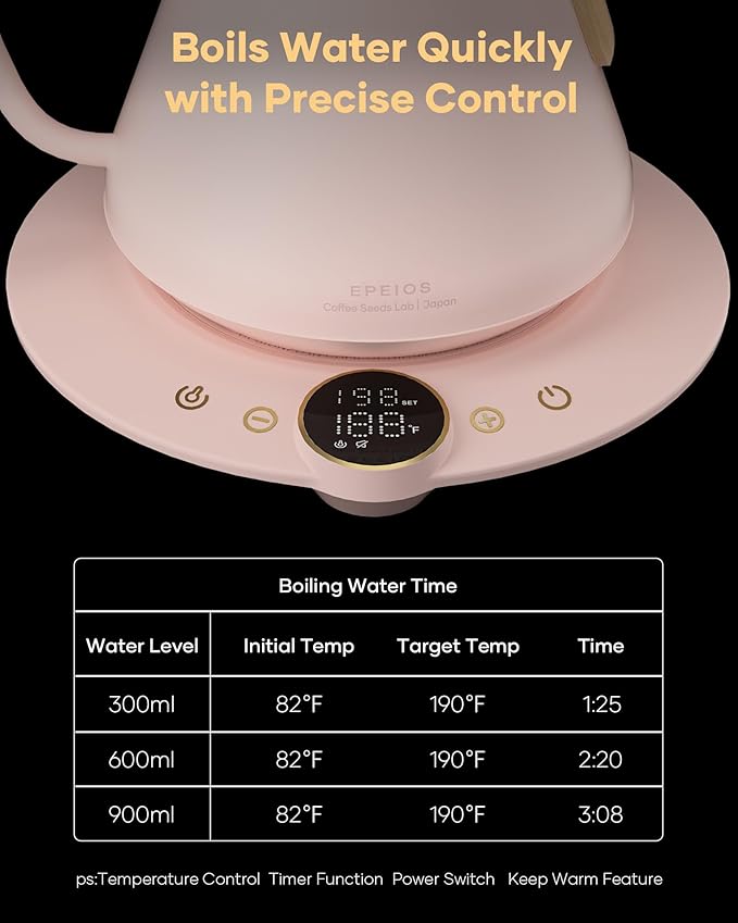 Cocinare FLOW B9 Gooseneck Electric Kettle, Precise Temperature Control - Image 4