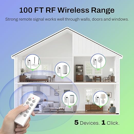 BN-LINK Wireless Remote Control Outlet Electrical Switch - Image 2