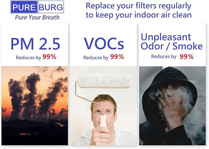 PUREBURG Replacement Filter Compatible - Image 7