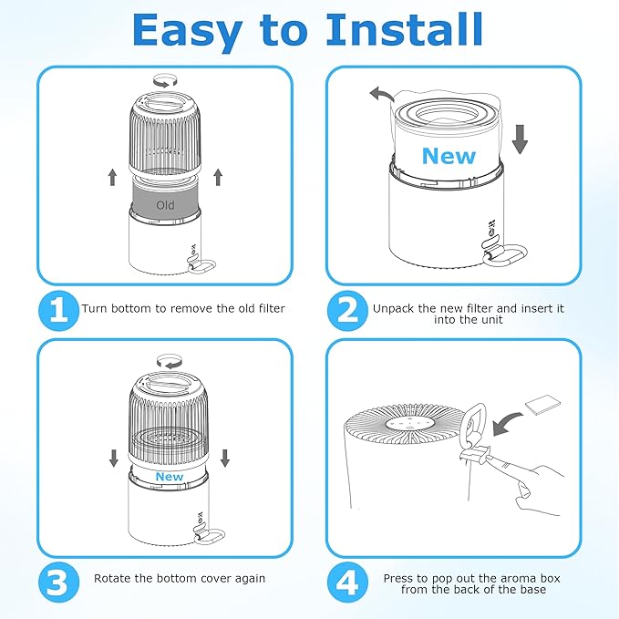 3 Pack H7126 Replacement Filter - Image 7