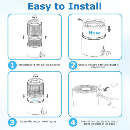 3 Pack H7126 Replacement Filter - Image 7