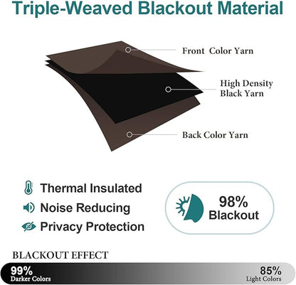 ChrisDowa Blackout Curtains 108 Inches Long 2 Panels Set - Image 4