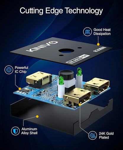 Kinivo 8K HDMI Switch 2 in 1 Out - Image 4