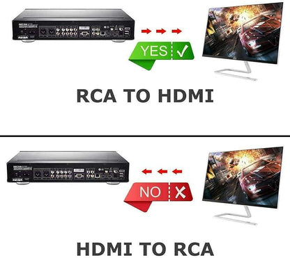 BD&M AV to HDMI Converter, RCA to HDMI Adapter, Composite CVBS Video Audio - Image 3
