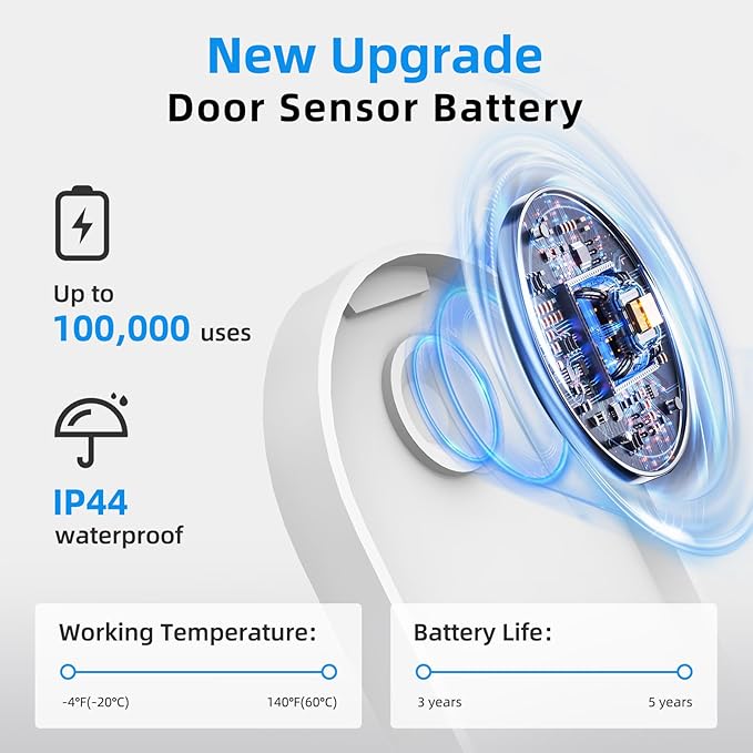 Wireless Door Chime, Daytech Door Sensor Alarm - Image 2