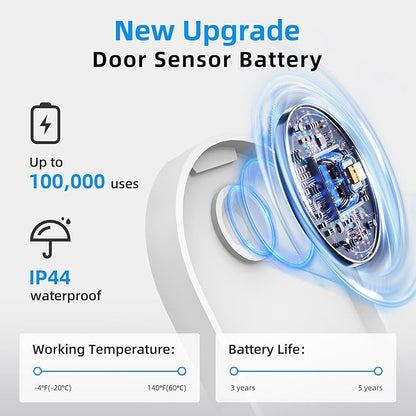 Wireless Door Chime, Daytech Door Sensor Alarm - Image 2
