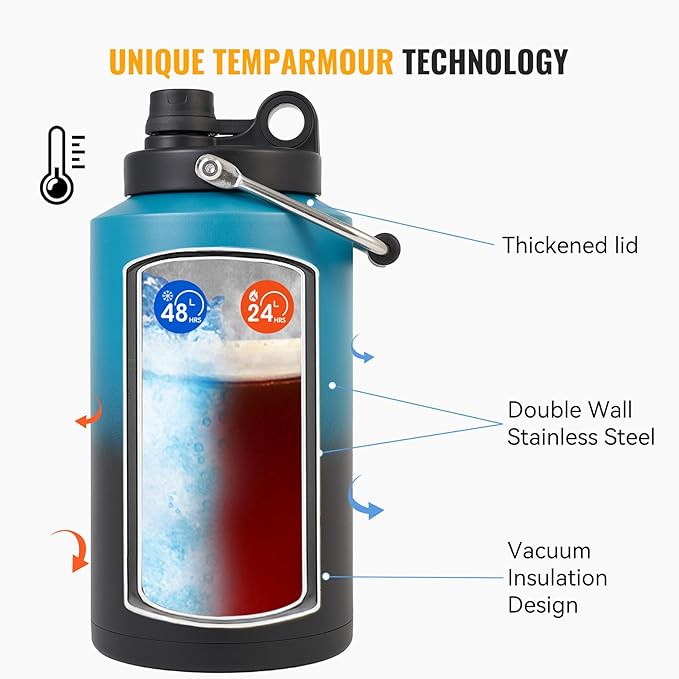Kerilyn Insulated Gallon Jug - Image 4
