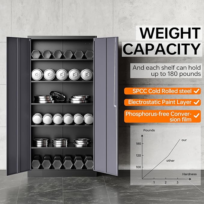 SISESOL Metal Storage Cabinet - Image 7