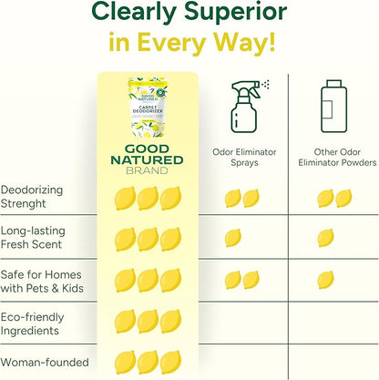 Good Natured Brand | Carpet Deodorizer & Freshener Powder | 31 oz Pet Odor - Image 6
