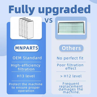 FV10VE1 Air Filter Replacement Compatible - Image 6