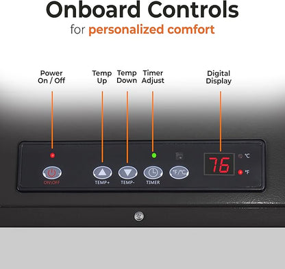 Comfort Zone 10, 000W Hard-Wired Garage Heater – Industrial & Commercial - Image 2
