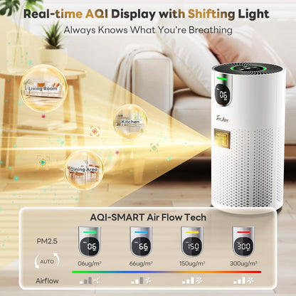 freaire air purifiers for home large room up on a desk or shelf