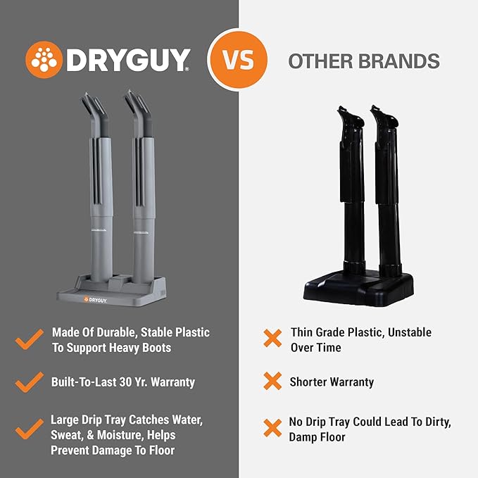 DryGuy Shoe, Garment & Gear Electric Dryer, Quick Drying - Image 6