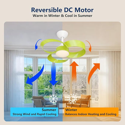FANX 22 Inch Ceiling Fan with Light and Remote, Quiet DC Motor, Dimmable LED - Image 4
