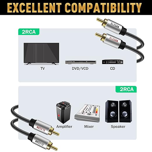 Elecan Premium RCA Cable 20 Ft 2 RCA Male to 2 RCA Male Stereo Audio Cable - Image 6