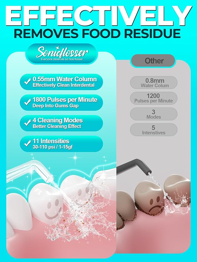 Portable Water Flosser for Teeth Pick - Image 4