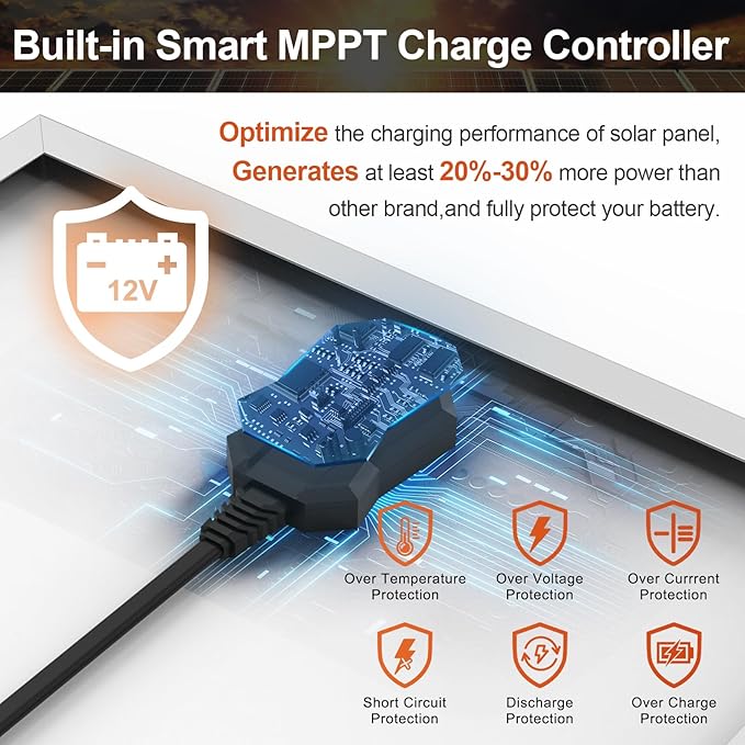 SUNER POWER 30W 12V Solar Battery Charger Maintainer, Built-in Smart MPPT - Image 2