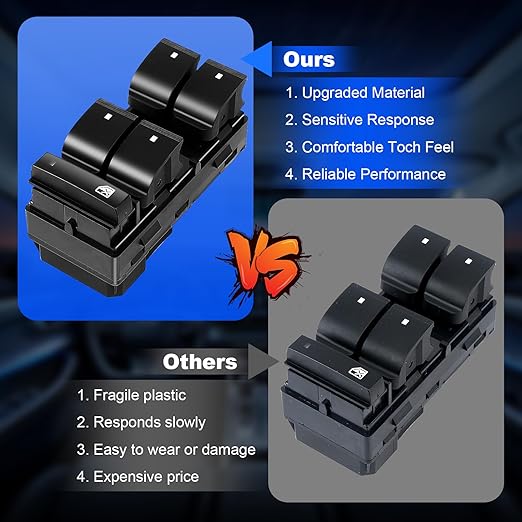 JALIAMTE 20945129 Master Power Window Switch Driver Side, Window Control Switch - Image 7