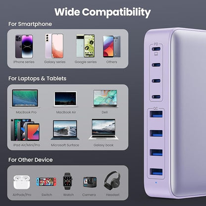 USB C Charger 200W USB C Charger Block GaN III 8-Port Fast Charging Station PD - Image 6