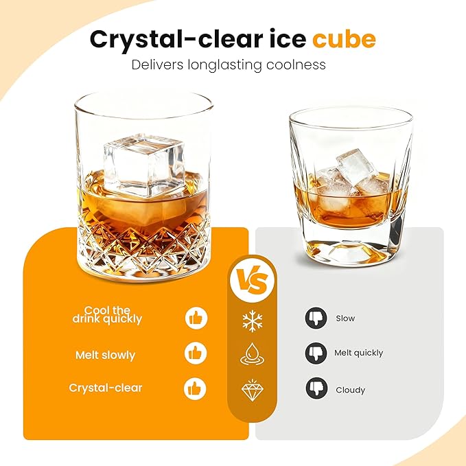 Crystal Clear Ice Maker, Compact Countertop Ice Machine, 3 x 1.6 Ice Cubes - Image 8