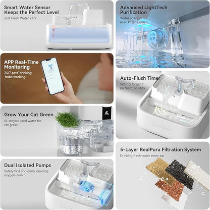 Automatic Cat Water Fountain 10L/338oz Self Filling and Cleaning, Pet Water - Image 6