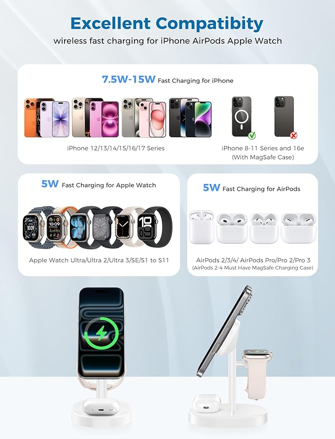 Hevanto 2026 3 in 1 Wireless Charging Station - Image 8