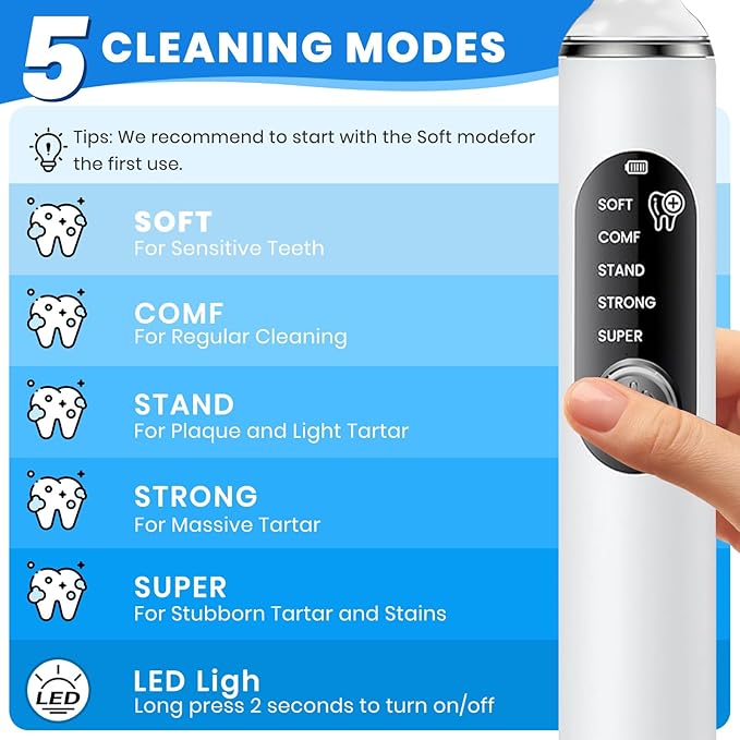 Dog Plaque Remover for Teeth, Pet Tooth Cleaner - Image 4