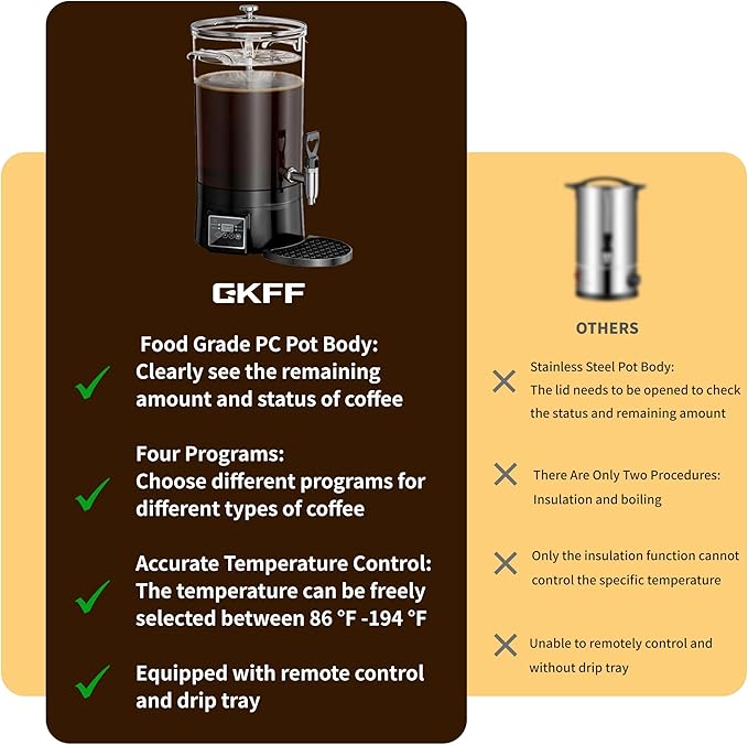 Coffee Urn Commercial Coffee Maker, 26 L 170 Cups, Transparent Electric - Image 5