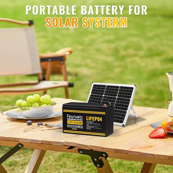 12V 7Ah Lithium LiFePO4 Battery - Image 9