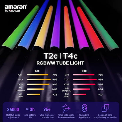 Aputure Amaran T2C RGBWW LED Tube Light 2500K to 7500K, Support APP and DMX - Image 2