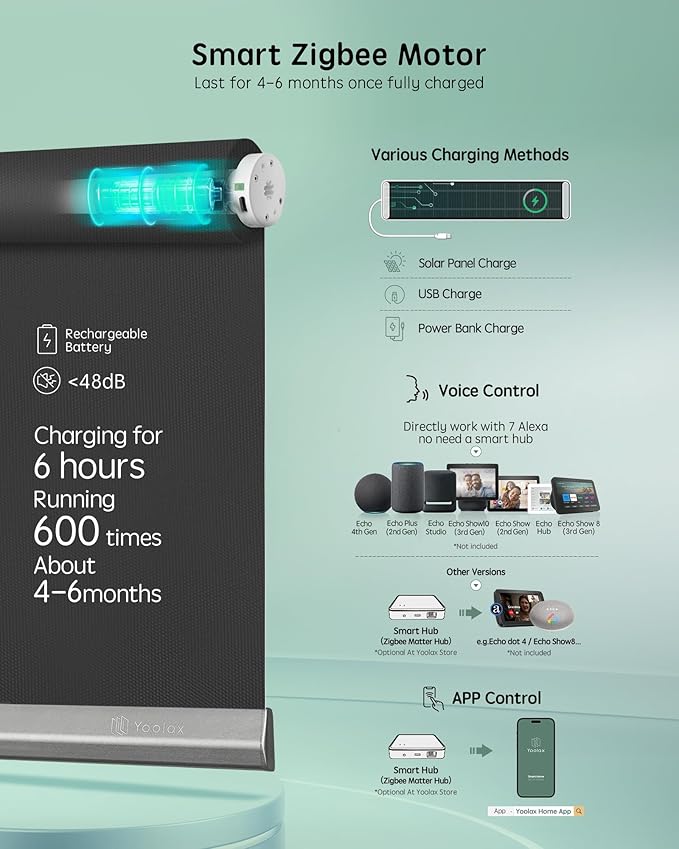 Yoolax Smart Coupled Roller Shades Compatible - Image 5