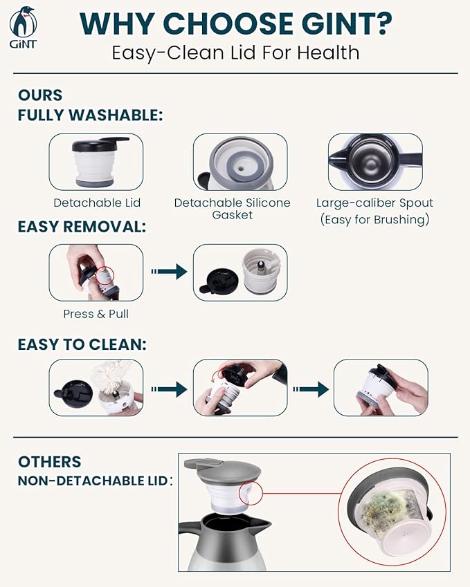 GiNT Stainless Steel Thermal Coffee Carafe, Double Walled Vacuum Water and - Image 7