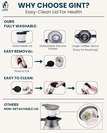 GiNT Stainless Steel Thermal Coffee Carafe, Double Walled Vacuum Water and - Image 7