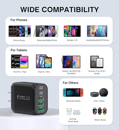 60W USB C Wall Charger Block, 5-Port C Charger Fast Charging Block PD Power - Image 5