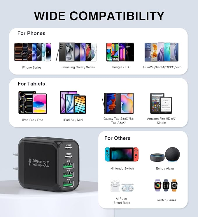 60W USB C Wall Charger Block, Galaxy S24/S23 - Image 5